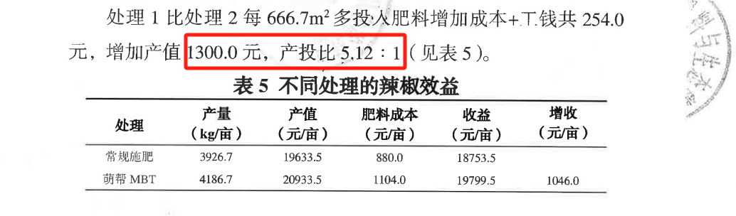 萌幫MBT產(chǎn)品權(quán)威認(rèn)證7.png